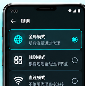 Surfboard 规则模式示意